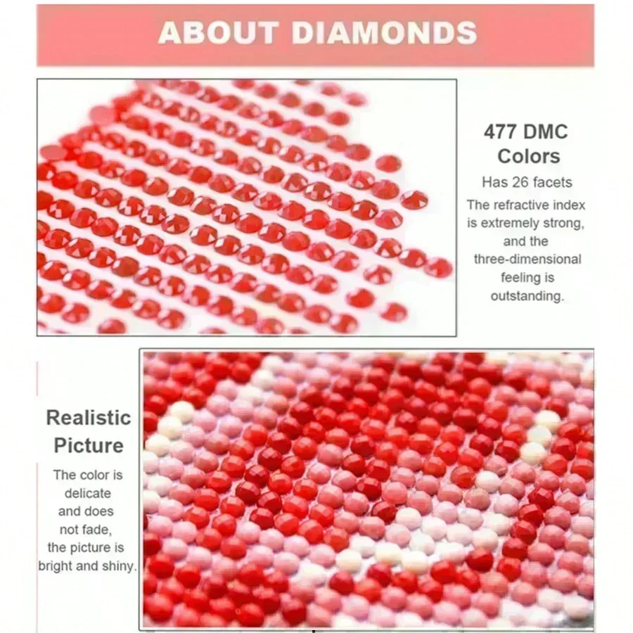 5D DIY Full Round Drill Diamon – Wallpaper Art And Craft recenzja i cena